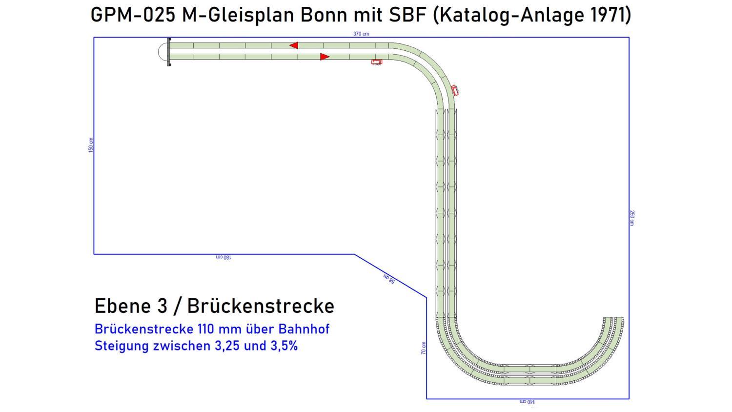 GPM-025 M-Gleisplan Bonn mit SBF (150x370x250)